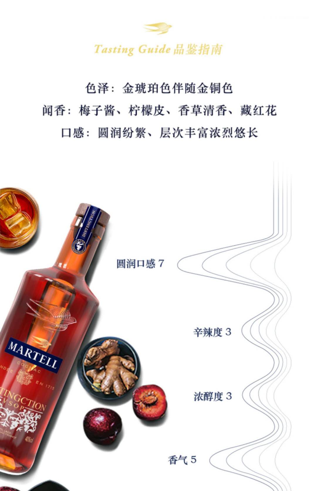 马爹利鼎盛酒评图片